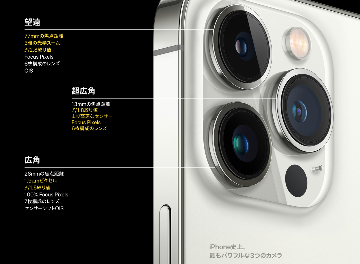 iPhone 13Proカメラ性能